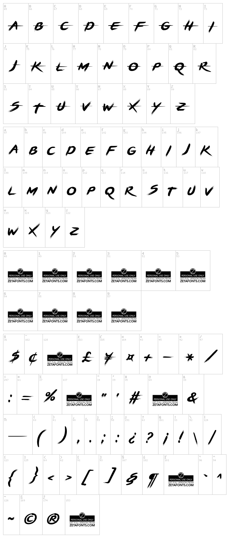 Brushstrike font map